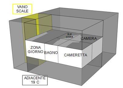 peretti_impianti-e-involucro-nellRappresentazione 3D dell’appartamento nell’edificio multipianoe-riqualificazioni-02.JPG