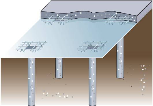 Fibre DRAMIX® 5D: soluzioni evolute per pavimenti in calcestruzzo durevoli